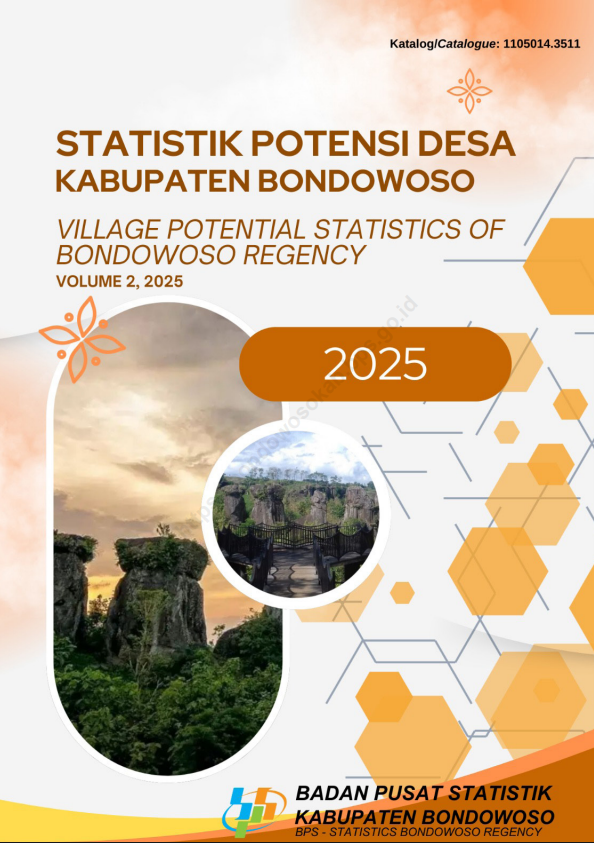 Cover Statistik Potensi Desa Kabupaten Bondowoso, 2025